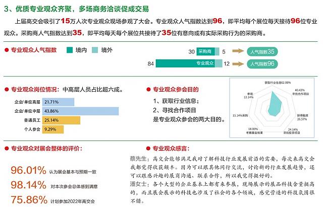 第二十四屆中國國際高新技術成果交易會環保與能源展