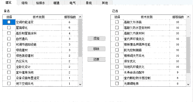 【重磅】《綠建設(shè)計(jì)評(píng)價(jià)軟件》_新版V5.0全新上線，同時(shí)推出SaaS模式，歡迎試用！