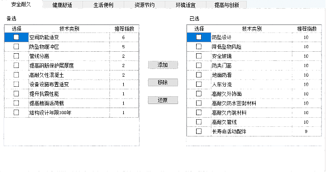 【重磅】《綠建設(shè)計(jì)評(píng)價(jià)軟件》_新版V5.0全新上線，同時(shí)推出SaaS模式，歡迎試用！