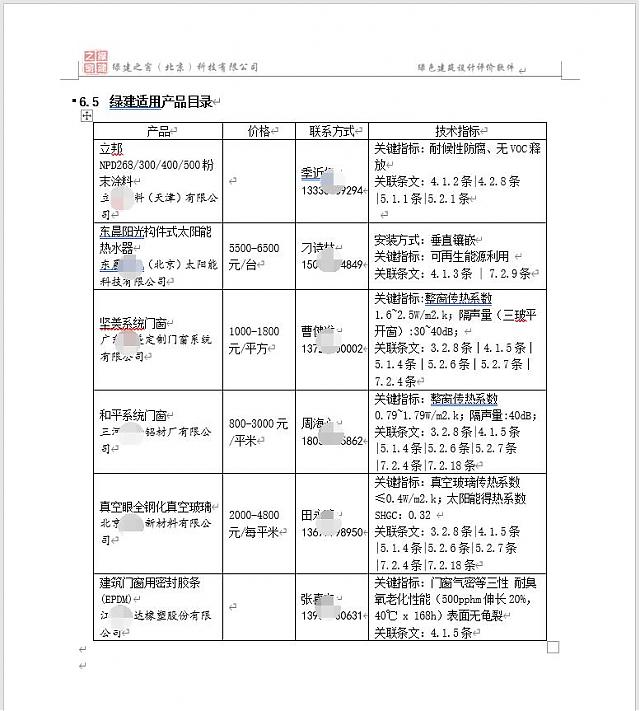 地產(chǎn)與設(shè)計(jì)行業(yè)在方案（前期）階段最專(zhuān)業(yè)的綠建生產(chǎn)模式
