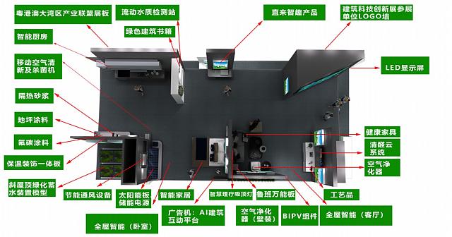 綠色低碳科技未來，第二十四屆高交會“建筑科技”亮點看這里！