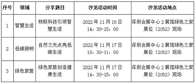 綠色低碳科技未來，第二十四屆高交會“建筑科技”亮點看這里！