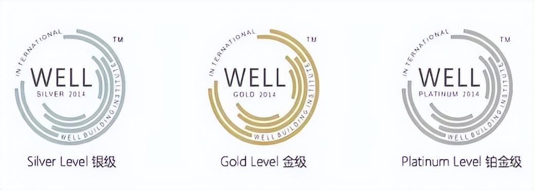 全球綠色建筑認證體系TOP5，你了解多少？