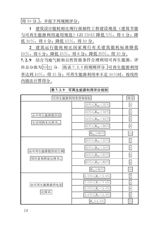 國家標準《綠色建筑評價標準》局部修訂，10月1日起實施