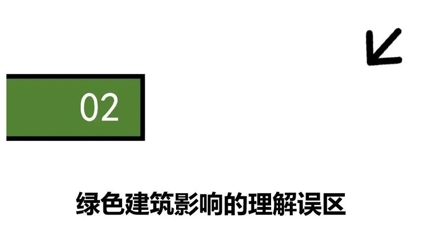 如何正確理解綠色建筑？一文解析綠建誤區(qū)