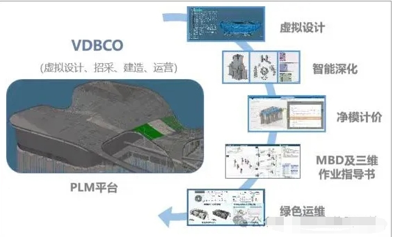 項目案例丨湖北省首個零碳建筑項目