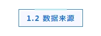 專題_|_ESG信息披露的研究現狀、熱點與展望