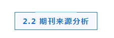 專題_|_ESG信息披露的研究現狀、熱點與展望