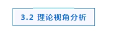 專題_|_ESG信息披露的研究現狀、熱點與展望
