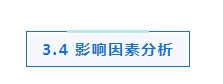 專題_|_ESG信息披露的研究現狀、熱點與展望