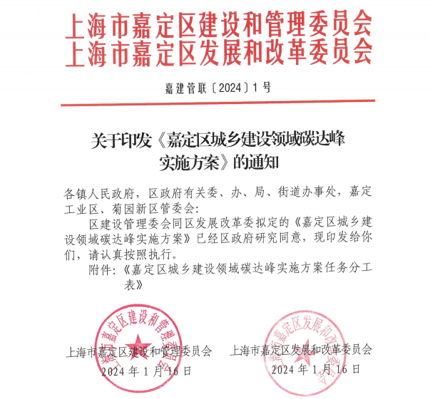 先進經(jīng)驗丨上海市嘉定區(qū)塑造綠色生態(tài)新面貌，全力促進城市低碳轉(zhuǎn)型