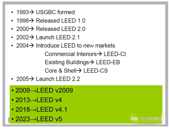 LEED_v5進入開發階段