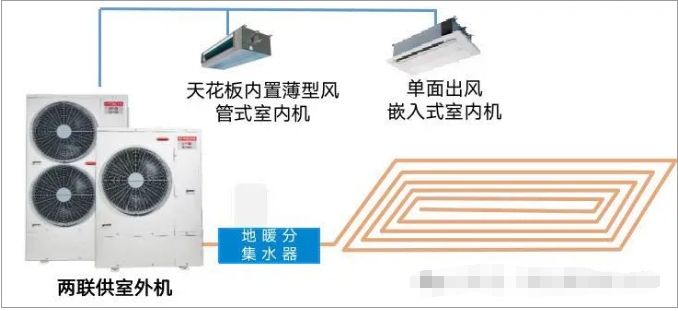 京滬_▎兩個超低能耗高品質住宅項目