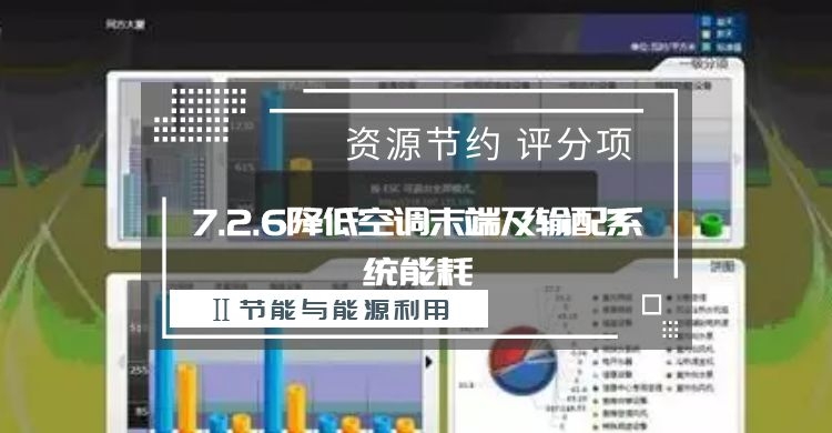 7.2.6降低空調末端及輸配系統(tǒng)能耗