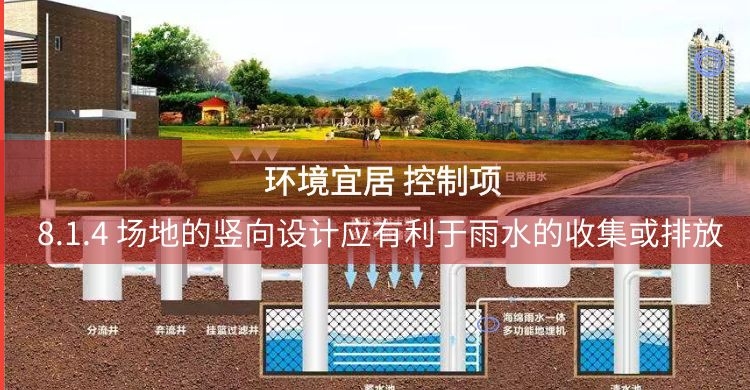 8.1.4設(shè)計利于雨水的收集或排放