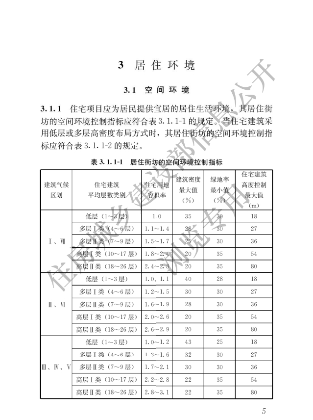 《住宅項目規(guī)范》全文發(fā)布！對綠色低碳有規(guī)定