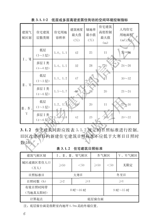 《住宅項目規(guī)范》全文發(fā)布！對綠色低碳有規(guī)定