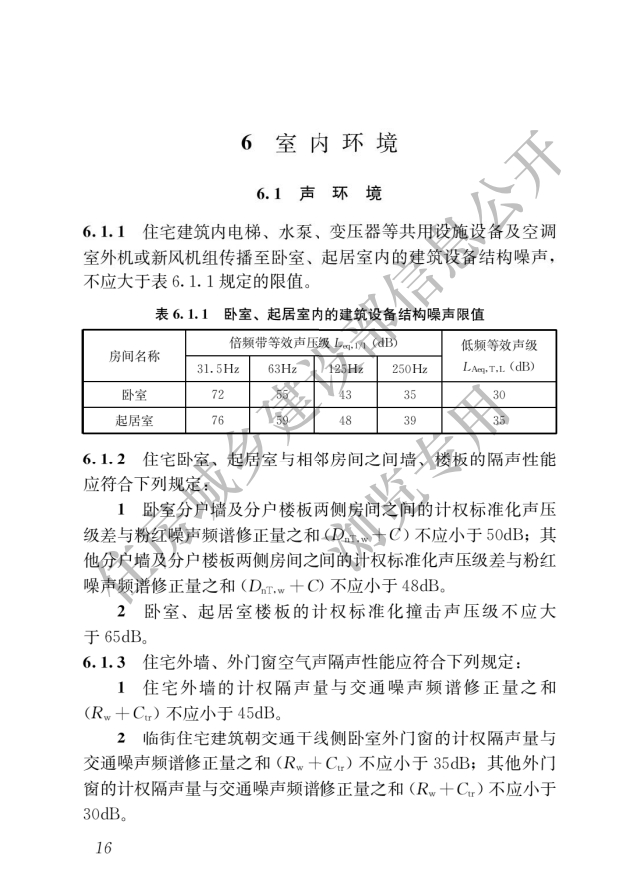 《住宅項目規(guī)范》全文發(fā)布！對綠色低碳有規(guī)定