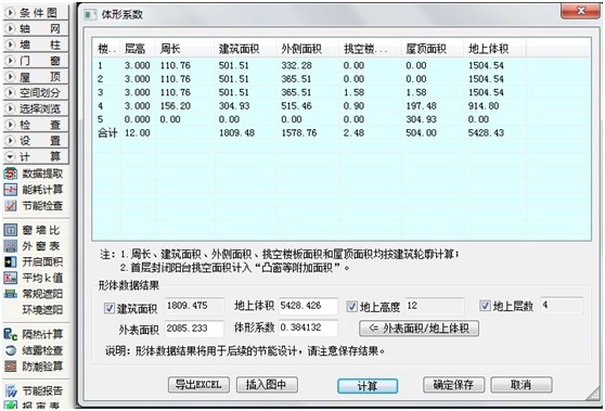 （原創）淺談國內節能軟件的應用