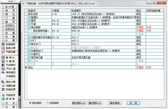 （原創）淺談國內節能軟件的應用