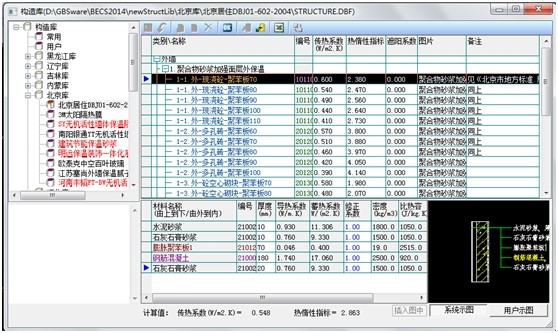（原創）淺談國內節能軟件的應用
