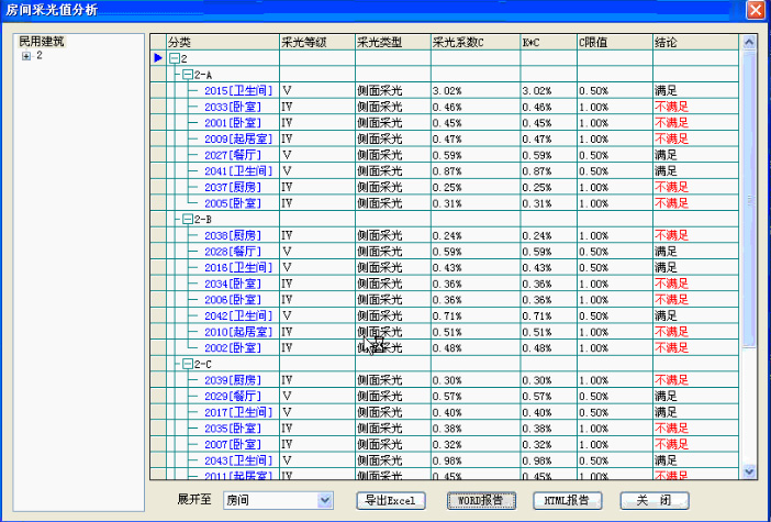 （原創(chuàng)）采光計算分析軟件的學習