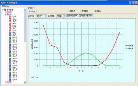 全年負荷暖通設計BECH2012軟件介紹