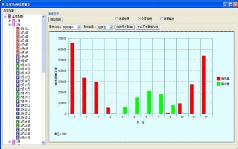 全年負荷暖通設計BECH2012軟件介紹