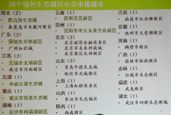 發展綠色建筑_建設生態城市