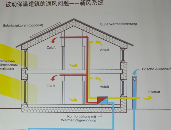 發展綠色建筑_建設生態城市