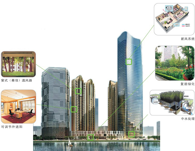 長沙保利國際廣場-設計標識二星
