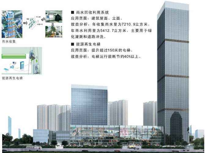 長沙運達中央廣場商業綜合體-設計標識一星級