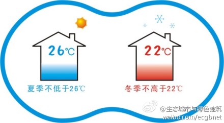 點擊查看原圖大小