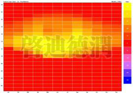 點(diǎn)擊查看原圖大小