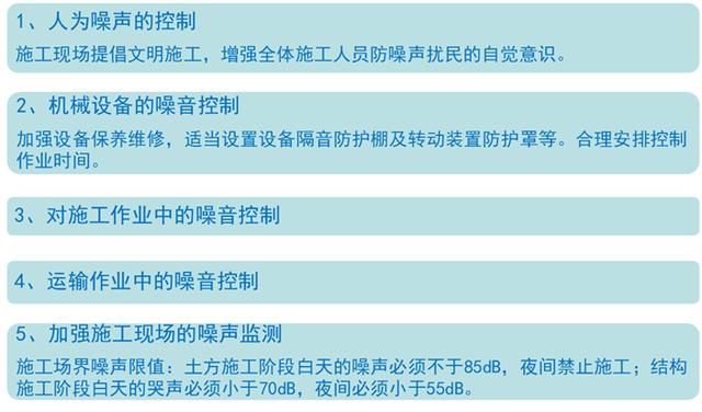 美國LEED認(rèn)證實(shí)施技術(shù)總結(jié)（以萬科中心LEED為案例）