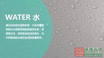 WELL健康建筑時(shí)代