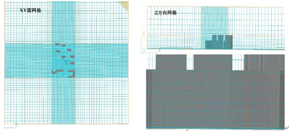 Phoenics_--室外風環境分析和室內通風模擬