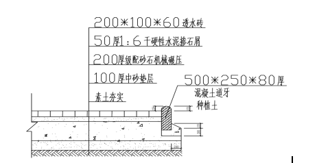 綠色建筑實(shí)踐案例——秦皇島“在水一方”