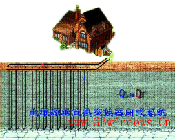 綠建技術節能地源熱泵技術應用