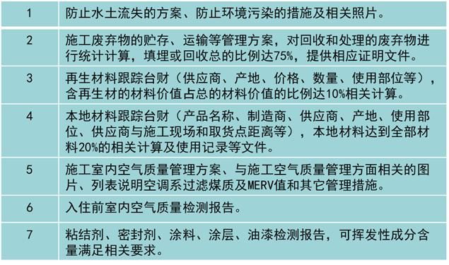 美國LEED認(rèn)證實(shí)施技術(shù)總結(jié)（以萬科中心LEED為案例）