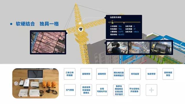 智慧工地是什么樣子，都有哪些系統