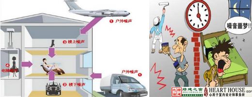 【綠建講堂】生態(tài)節(jié)能、健康舒適——室內(nèi)設(shè)計的新起點（11月25日綠建之窗微信群第9期講座）