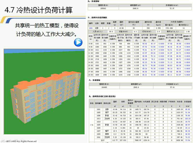 【綠建講堂】綠色建筑物理模擬計算——建筑節能（11月27日綠建之窗微信群第十期講座】
