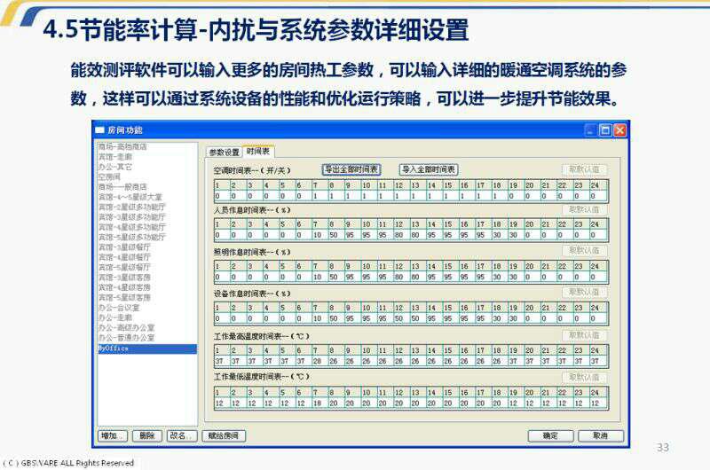 【綠建講堂】綠色建筑物理模擬計算——建筑節能（11月27日綠建之窗微信群第十期講座】