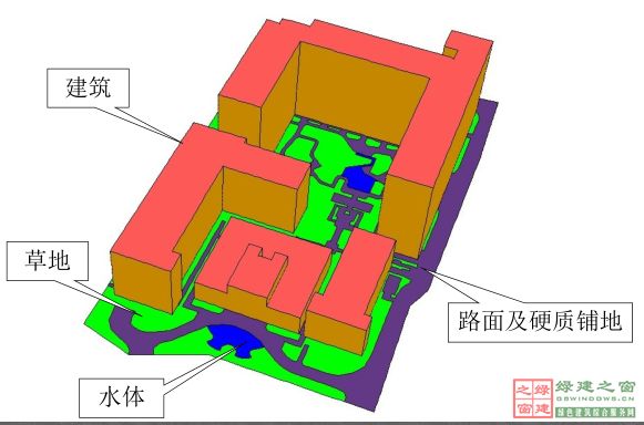【綠建講堂】CFD在建筑環境領域的實踐與研究（綠建之窗微信群15年2月5日綠建之窗第27期講座）