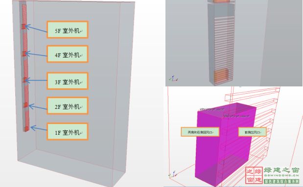 【綠建講堂】CFD在建筑環境領域的實踐與研究（綠建之窗微信群15年2月5日綠建之窗第27期講座）