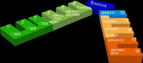 喜迎燈飾照明、陶瓷衛(wèi)浴兩大新展，建材、家居、裝飾還看成都建博會(huì)