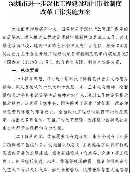 深圳全面取消圖審！山西全面取消！南京/青島部分取消！浙江/廣東/山東簡化圖審
