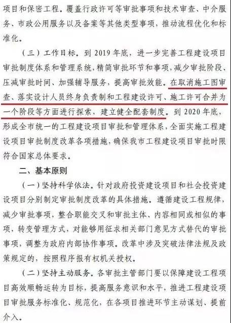 深圳全面取消圖審！山西全面取消！南京/青島部分取消！浙江/廣東/山東簡化圖審