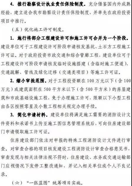 深圳全面取消圖審！山西全面取消！南京/青島部分取消！浙江/廣東/山東簡化圖審